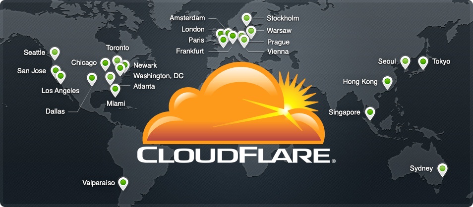 cloudflare-CDN